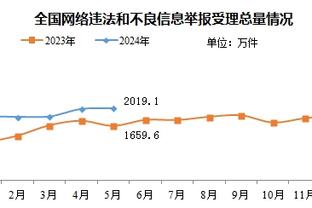 必威手机官网电话是多少号码截图4